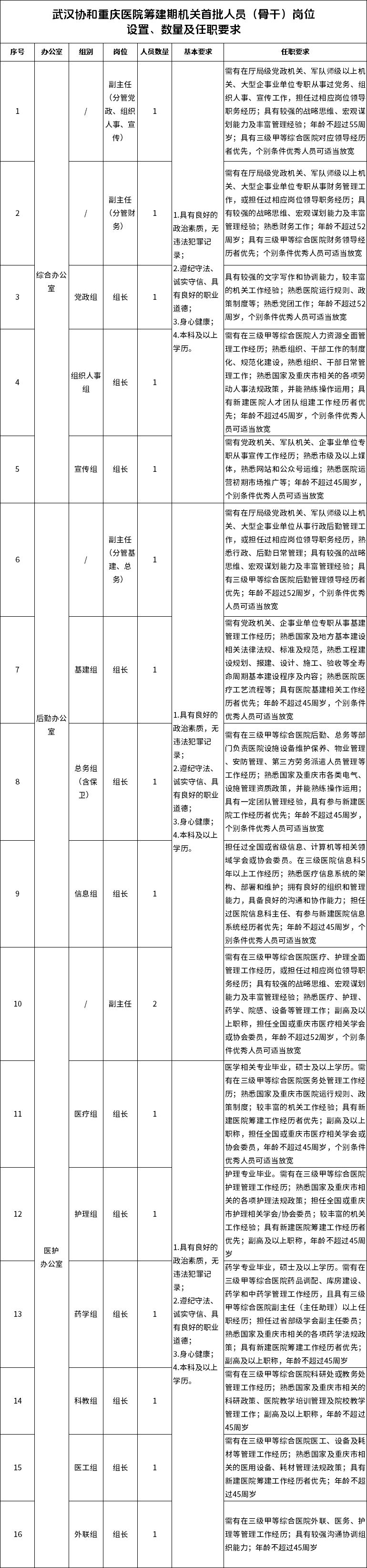 微信图片_20240207154049.png